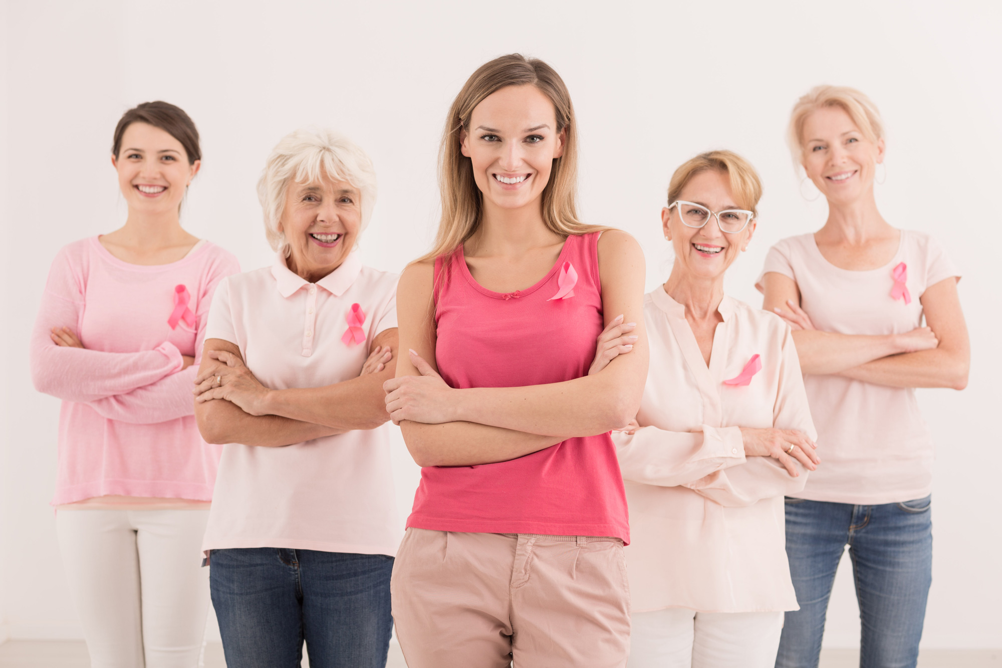 La importancia de la mamografía